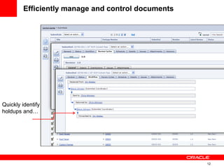 12
Quickly identify
holdups and…
Efficiently manage and control documents
 