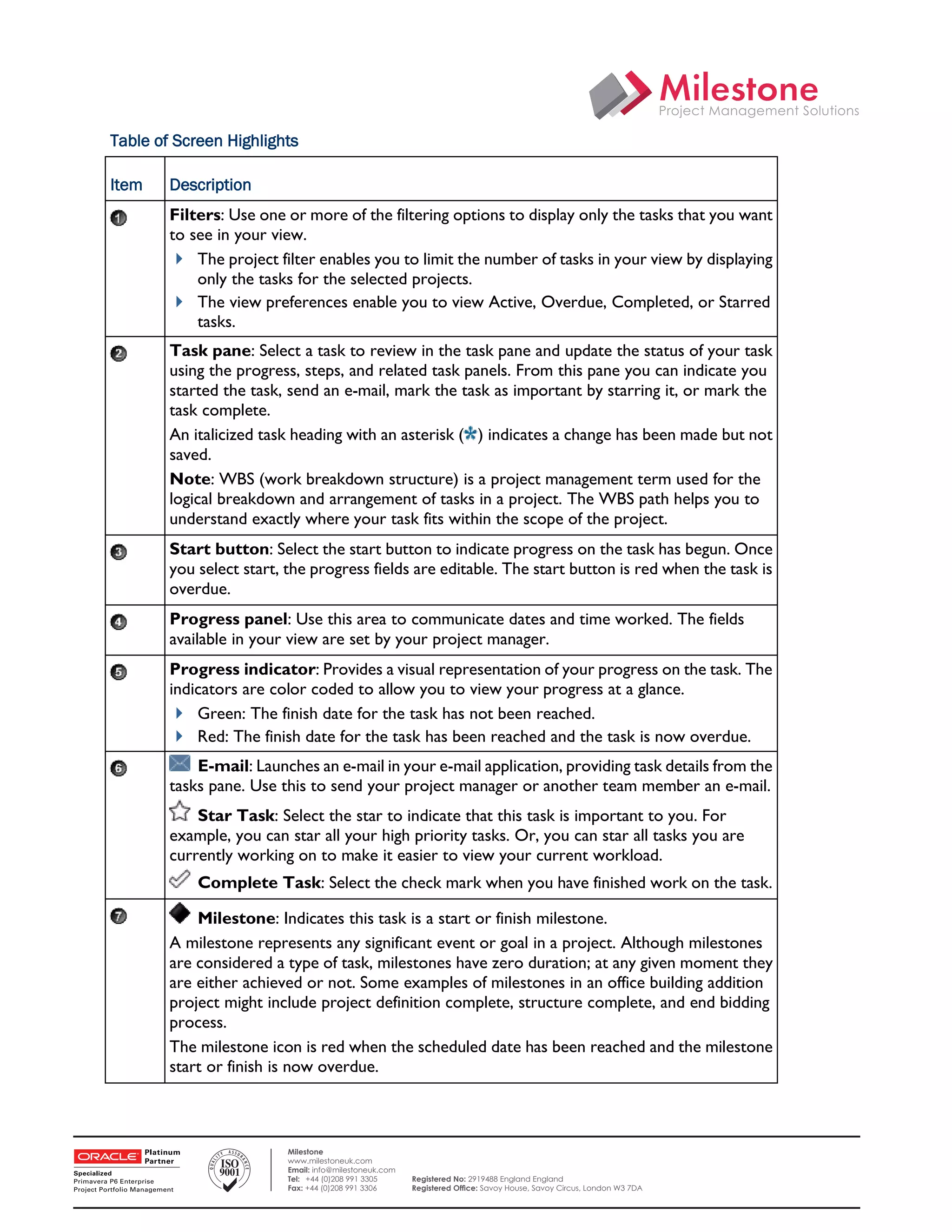 Table of Screen Highlights

    Item    Description
            Filters: Use one or more of the filtering options to display only the tasks that you want
            to see in your view.
             The project filter enables you to limit the number of tasks in your view by displaying
                only the tasks for the selected projects.
             The view preferences enable you to view Active, Overdue, Completed, or Starred
                tasks.
            Task pane: Select a task to review in the task pane and update the status of your task
            using the progress, steps, and related task panels. From this pane you can indicate you
            started the task, send an e-mail, mark the task as important by starring it, or mark the
            task complete.
            An italicized task heading with an asterisk ( ) indicates a change has been made but not
            saved.
            Note: WBS (work breakdown structure) is a project management term used for the
            logical breakdown and arrangement of tasks in a project. The WBS path helps you to
            understand exactly where your task fits within the scope of the project.
            Start button: Select the start button to indicate progress on the task has begun. Once
            you select start, the progress fields are editable. The start button is red when the task is
            overdue.
            Progress panel: Use this area to communicate dates and time worked. The fields
            available in your view are set by your project manager.
            Progress indicator: Provides a visual representation of your progress on the task. The
            indicators are color coded to allow you to view your progress at a glance.
             Green: The finish date for the task has not been reached.
             Red: The finish date for the task has been reached and the task is now overdue.
                E-mail: Launches an e-mail in your e-mail application, providing task details from the
            tasks pane. Use this to send your project manager or another team member an e-mail.
                Star Task: Select the star to indicate that this task is important to you. For
            example, you can star all your high priority tasks. Or, you can star all tasks you are
            currently working on to make it easier to view your current workload.
                Complete Task: Select the check mark when you have finished work on the task.

                Milestone: Indicates this task is a start or finish milestone.
            A milestone represents any significant event or goal in a project. Although milestones
            are considered a type of task, milestones have zero duration; at any given moment they
            are either achieved or not. Some examples of milestones in an office building addition
            project might include project definition complete, structure complete, and end bidding
            process.
            The milestone icon is red when the scheduled date has been reached and the milestone
            start or finish is now overdue.

 

                              Milestone
                              www.milestoneuk.com
                              Email: info@milestoneuk.com
                              Tel: +44 (0)208 991 3305      Registered No: 2919488 England England
                              Fax: +44 (0)208 991 3306      Registered Ofﬁce: Savoy House, Savoy Circus, London W3 7DA
 