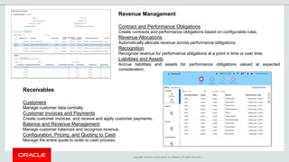 Copyright © 2019, Oracle and/or its affiliates. All rights reserved. |
Revenue Management
Contract and Performance Obligat...