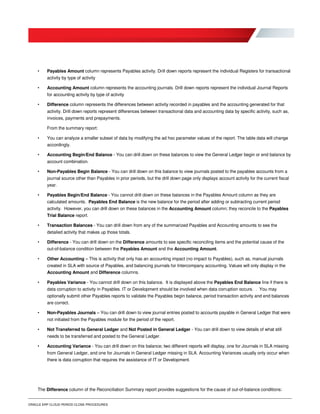 ORACLE ERP CLOUD PERIOD CLOSE PROCEDURES
• Payables Amount column represents Payables activity. Drill down reports represent the individual Registers for transactional
activity by type of activity
• Accounting Amount column represents the accounting journals. Drill down reports represent the individual Journal Reports
for accounting activity by type of activity
• Difference column represents the differences between activity recorded in payables and the accounting generated for that
activity. Drill down reports represent differences between transactional data and accounting data by specific activity, such as,
invoices, payments and prepayments.
From the summary report:
• You can analyze a smaller subset of data by modifying the ad hoc parameter values of the report. The table data will change
accordingly.
• Accounting Begin/End Balance - You can drill down on these balances to view the General Ledger begin or end balance by
account combination.
• Non-Payables Begin Balance - You can drill down on this balance to view journals posted to the payables accounts from a
journal source other than Payables in prior periods, but the drill down page only displays account activity for the current fiscal
year.
• Payables Begin/End Balance - You cannot drill down on these balances in the Payables Amount column as they are
calculated amounts. Payables End Balance is the new balance for the period after adding or subtracting current period
activity. However, you can drill down on these balances in the Accounting Amount column; they reconcile to the Payables
Trial Balance report.
• Transaction Balances - You can drill down from any of the summarized Payables and Accounting amounts to see the
detailed activity that makes up those totals.
• Difference - You can drill down on the Difference amounts to see specific reconciling items and the potential cause of the
out-of-balance condition between the Payables Amount and the Accounting Amount.
• Other Accounting – This is activity that only has an accounting impact (no impact to Payables), such as, manual journals
created in SLA with source of Payables, and balancing journals for Intercompany accounting. Values will only display in the
Accounting Amount and Difference columns.
• Payables Variance - You cannot drill down on this balance. It is displayed above the Payables End Balance line if there is
data corruption to activity in Payables. IT or Development should be involved when data corruption occurs. . You may
optionally submit other Payables reports to validate the Payables begin balance, period transaction activity and end balances
are correct.
• Non-Payables Journals – You can drill down to view journal entries posted to accounts payable in General Ledger that were
not initiated from the Payables module for the period of the report.
• Not Transferred to General Ledger and Not Posted in General Ledger - You can drill down to view details of what still
needs to be transferred and posted to the General Ledger.
• Accounting Variance - You can drill down on this balance; two different reports will display, one for Journals in SLA missing
from General Ledger, and one for Journals in General Ledger missing in SLA. Accounting Variances usually only occur when
there is data corruption that requires the assistance of IT or Development.
The Difference column of the Reconciliation Summary report provides suggestions for the cause of out-of-balance conditions:
 