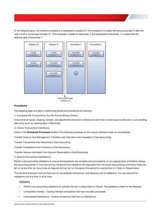 ORACLE ERP CLOUD PERIOD CLOSE PROCEDURES
In the following figure, the inventory transaction is backdated to position D. The transaction is costed with accounting date D after the
cost cut-off is moved past October 31. The transaction created on November 2 and backdated to November 1 is costed with the
effective date of November 1.
Procedures
The following steps are taken in performing period-end processing for Inventory:
1. Complete All Transactions for the Period Being Closed
Ensure that all issues, shipping, receipts, and adjustments have been entered and verify that no hard copy records exist, or are awaiting
data entry (such as, packing slips in Receiving).
2. Check Transaction Interfaces
Check in the Scheduled Processes window if the following processes for the various interfaces have run successfully:
Transfer Costs to Cost Management (Transfers cost information from Payables to Cost Accounting)
Transfer Transactions from Receiving to Cost Accounting
Transfer Transactions from Inventory to Cost Accounting
Transfer revenue information from Account Receivables to Cost Accounting
3. Submit Period-End Validations
Perform cost accounting validations to ensure all transactions are complete and accounted for on an ongoing basis and before closing
the accounting period. In Cost Accounting, the period-end validations are separated from the actual close process and hence these can
be run at any time, as many times as required and can be run throughout the period for a period that is in Open or Closed status.
The period-end process ensures there are no unprocessed transactions, and features a set of validations. You can execute the
validations one at a time, or all at once.
Validations
• Perform cost accounting validations for periods that are in status Open or Closed. The validations check for the following:
• Unimported inventory - Costing interface transactions that have not been processed.
• Unprocessed distributions - Costing transactions that have no distributions.
 