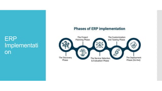 Oracle ERP Essentials (Complete).pptx