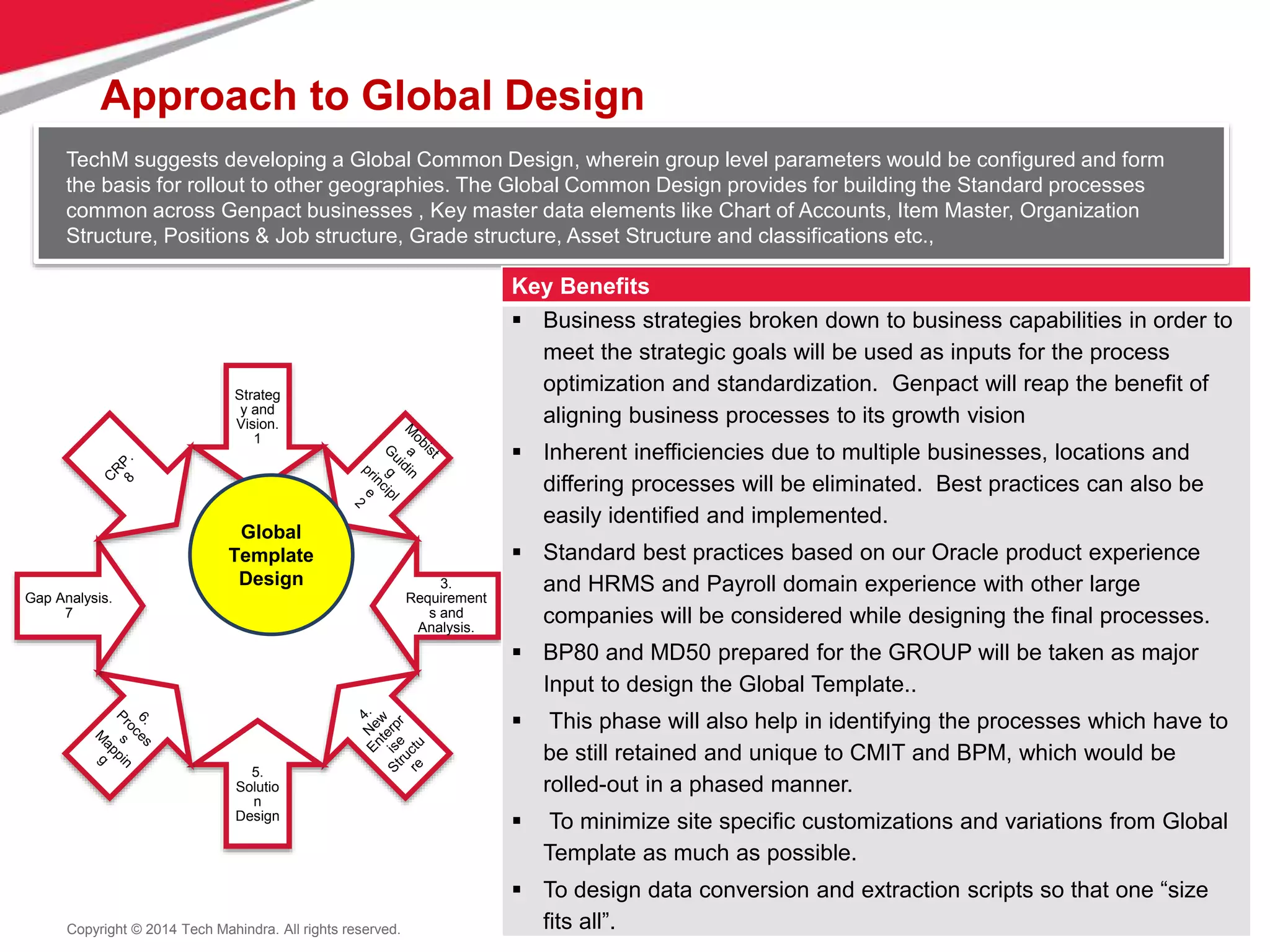 11
Copyright © 2014 Tech Mahindra. All rights reserved.
Approach to Global Design
TechM suggests developing a Global Common Design, wherein group level parameters would be configured and form
the basis for rollout to other geographies. The Global Common Design provides for building the Standard processes
common across Genpact businesses , Key master data elements like Chart of Accounts, Item Master, Organization
Structure, Positions & Job structure, Grade structure, Asset Structure and classifications etc.,
Strateg
y and
Vision.
1
3.
Requirement
s and
Analysis.
5.
Solutio
n
Design
Gap Analysis.
7
Global
Template
Design
Key Benefits
 Business strategies broken down to business capabilities in order to
meet the strategic goals will be used as inputs for the process
optimization and standardization. Genpact will reap the benefit of
aligning business processes to its growth vision
 Inherent inefficiencies due to multiple businesses, locations and
differing processes will be eliminated. Best practices can also be
easily identified and implemented.
 Standard best practices based on our Oracle product experience
and HRMS and Payroll domain experience with other large
companies will be considered while designing the final processes.
 BP80 and MD50 prepared for the GROUP will be taken as major
Input to design the Global Template..
 This phase will also help in identifying the processes which have to
be still retained and unique to CMIT and BPM, which would be
rolled-out in a phased manner.
 To minimize site specific customizations and variations from Global
Template as much as possible.
 To design data conversion and extraction scripts so that one “size
fits all”.
 