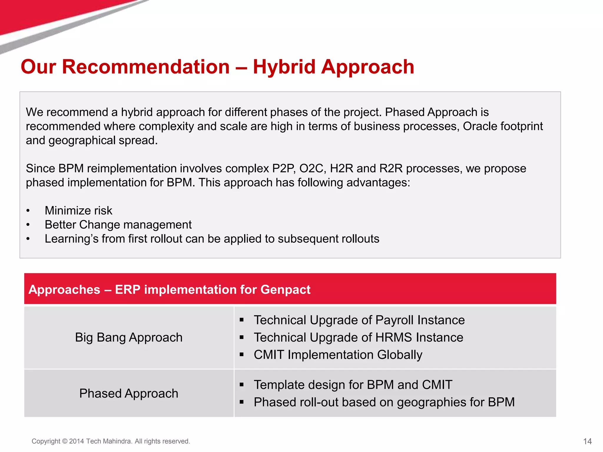 Oracle ERP Implementation_Genpact_V7.pptx | Computer Software and ...