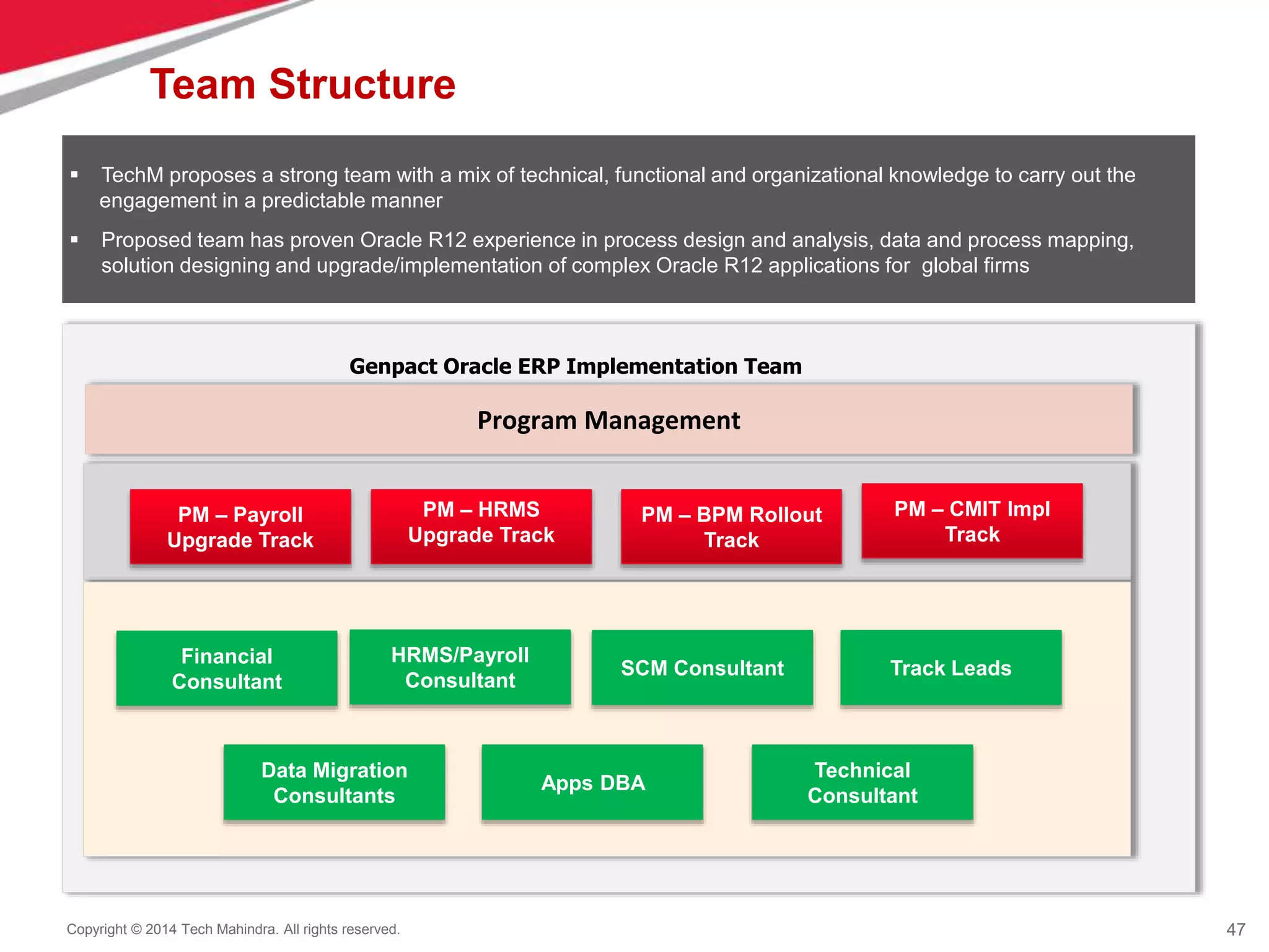Oracle ERP Implementation_Genpact_V7.pptx | Computer Software and ...
