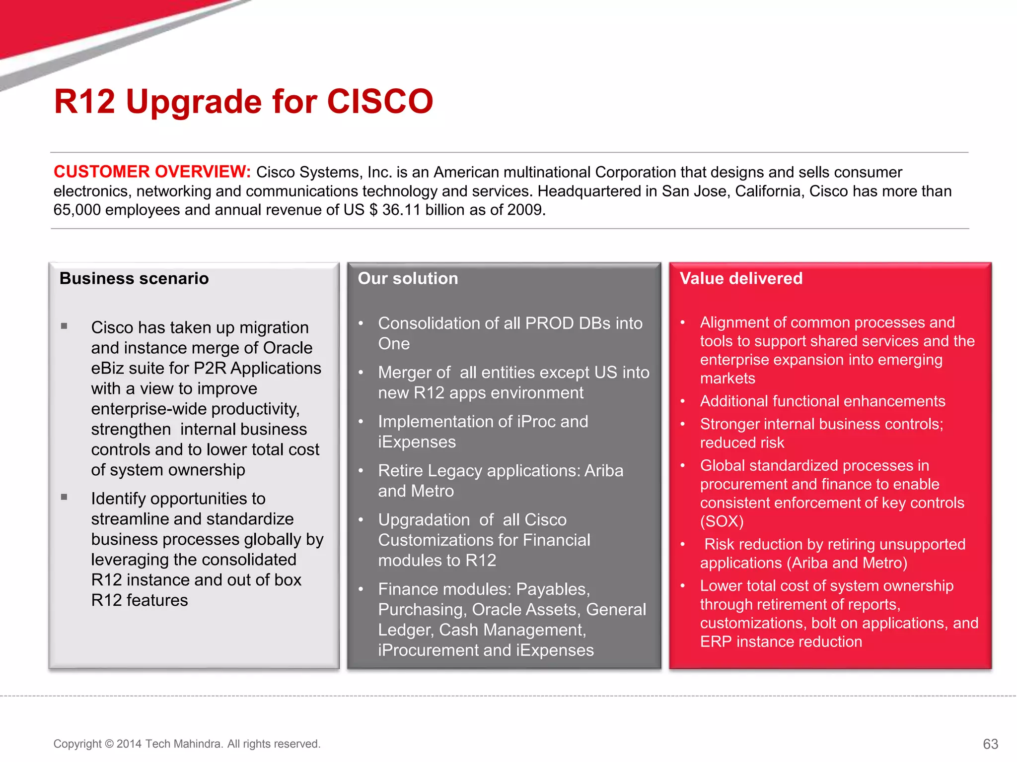 63
Copyright © 2014 Tech Mahindra. All rights reserved.
R12 Upgrade for CISCO
CUSTOMER OVERVIEW: Cisco Systems, Inc. is an American multinational Corporation that designs and sells consumer
electronics, networking and communications technology and services. Headquartered in San Jose, California, Cisco has more than
65,000 employees and annual revenue of US $ 36.11 billion as of 2009.
Business scenario
 Cisco has taken up migration
and instance merge of Oracle
eBiz suite for P2R Applications
with a view to improve
enterprise-wide productivity,
strengthen internal business
controls and to lower total cost
of system ownership
 Identify opportunities to
streamline and standardize
business processes globally by
leveraging the consolidated
R12 instance and out of box
R12 features
Our solution
• Consolidation of all PROD DBs into
One
• Merger of all entities except US into
new R12 apps environment
• Implementation of iProc and
iExpenses
• Retire Legacy applications: Ariba
and Metro
• Upgradation of all Cisco
Customizations for Financial
modules to R12
• Finance modules: Payables,
Purchasing, Oracle Assets, General
Ledger, Cash Management,
iProcurement and iExpenses
Value delivered
• Alignment of common processes and
tools to support shared services and the
enterprise expansion into emerging
markets
• Additional functional enhancements
• Stronger internal business controls;
reduced risk
• Global standardized processes in
procurement and finance to enable
consistent enforcement of key controls
(SOX)
• Risk reduction by retiring unsupported
applications (Ariba and Metro)
• Lower total cost of system ownership
through retirement of reports,
customizations, bolt on applications, and
ERP instance reduction
 