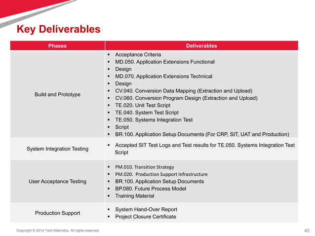 Oracle ERP Implementation_Genpact_V7.pptx | Computer Software and ...