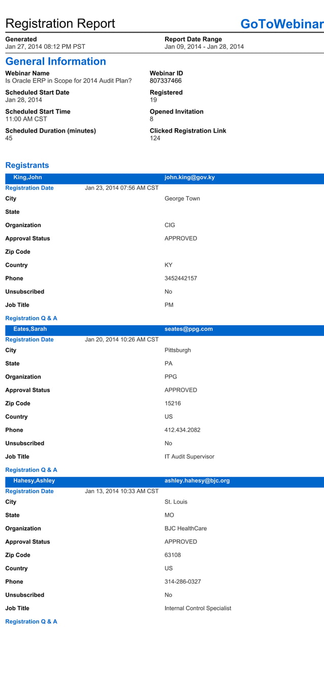 Oracle erp in scope webinar registration list 012814 | PDF