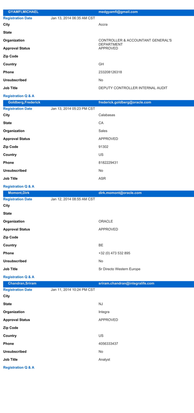 Oracle erp in scope webinar registration list 012814 | PDF