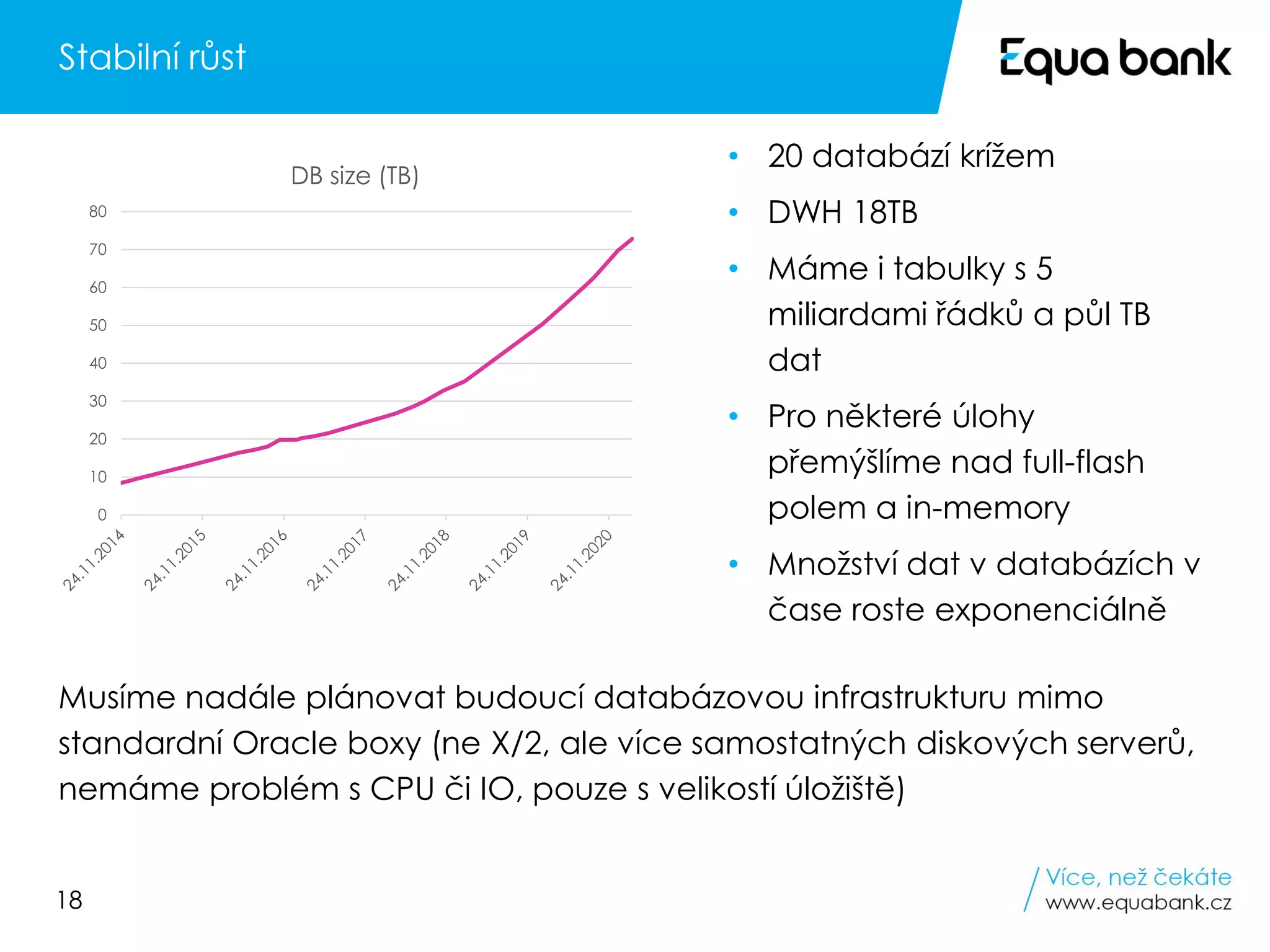 18
Stabilní růst
0
10
20
30
40
50
60
70
80
DB size (TB)
Musíme nadále plánovat budoucí databázovou infrastrukturu mimo
standardní Oracle boxy (ne X/2, ale více samostatných diskových serverů,
nemáme problém s CPU či IO, pouze s velikostí úložiště)
• 20 databází krížem
• DWH 18TB
• Máme i tabulky s 5
miliardami řádků a půl TB
dat
• Pro některé úlohy
přemýšlíme nad full-flash
polem a in-memory
• Množství dat v databázích v
čase roste exponenciálně
 