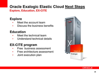 Oracle Exalogic Elastic Cloud Next Steps
Explore, Education, EX-CITE


Explore
 •   Meet the account team
 •   Discuss the business benefits

Education
 •   Meet the technical team
 •   Understand technical details

EX-CITE program
 •   Free business assessment
 •   Free architecture assessment
 •   Joint execution plan




                                           30
 