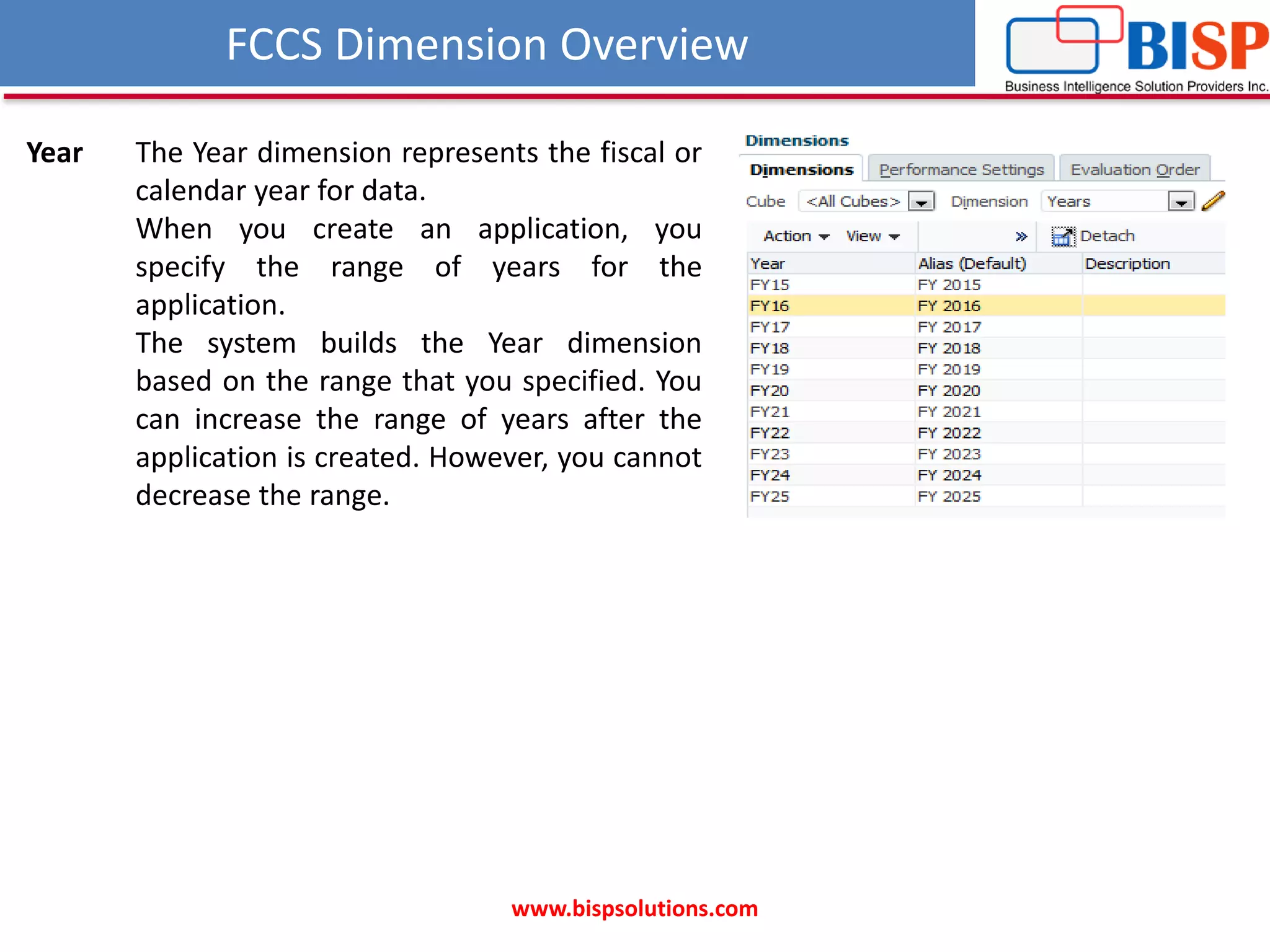 Oracle fccs getting started guide ii pdf