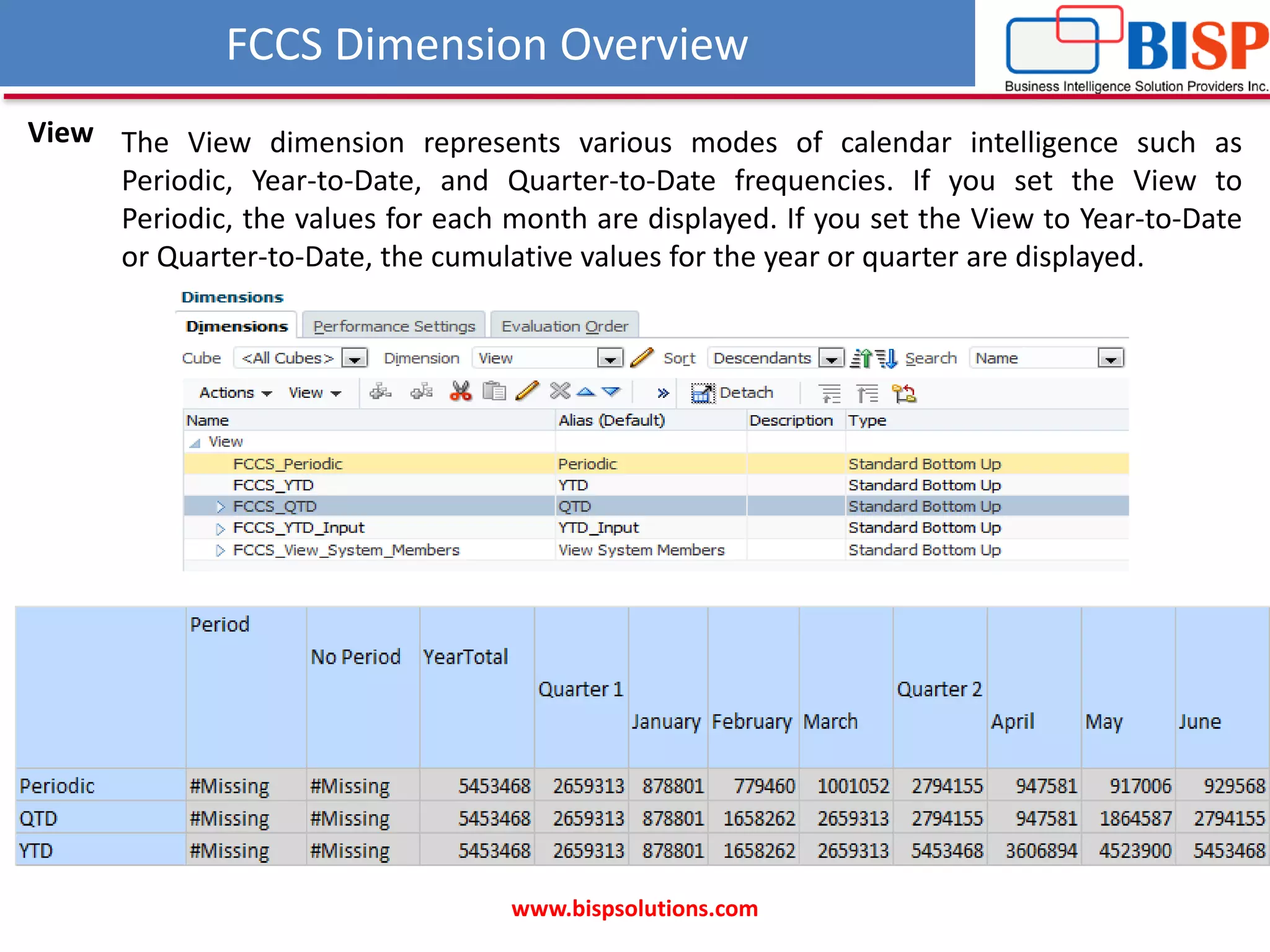Oracle fccs getting started guide ii pdf