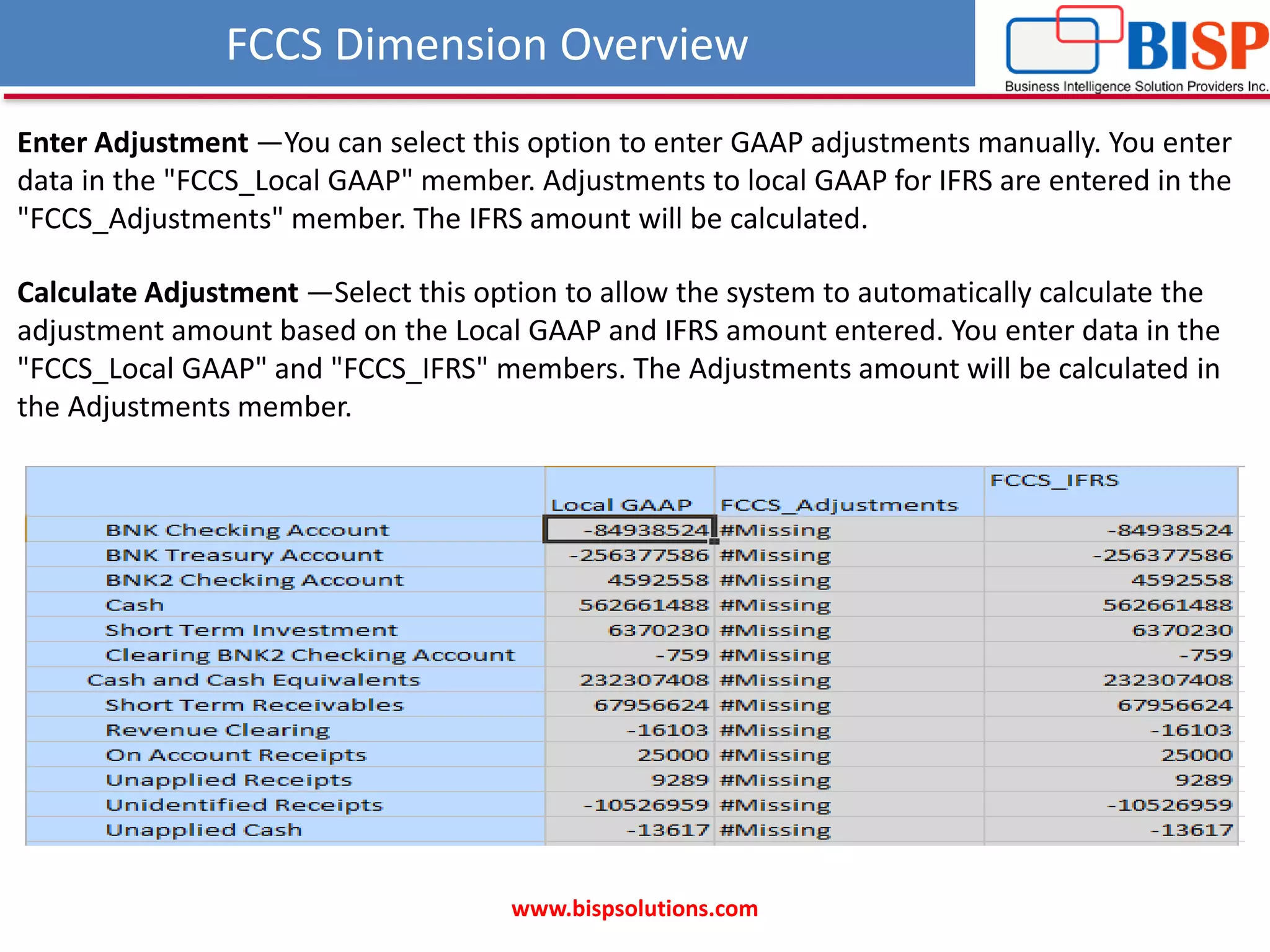 Oracle fccs getting started guide ii pdf