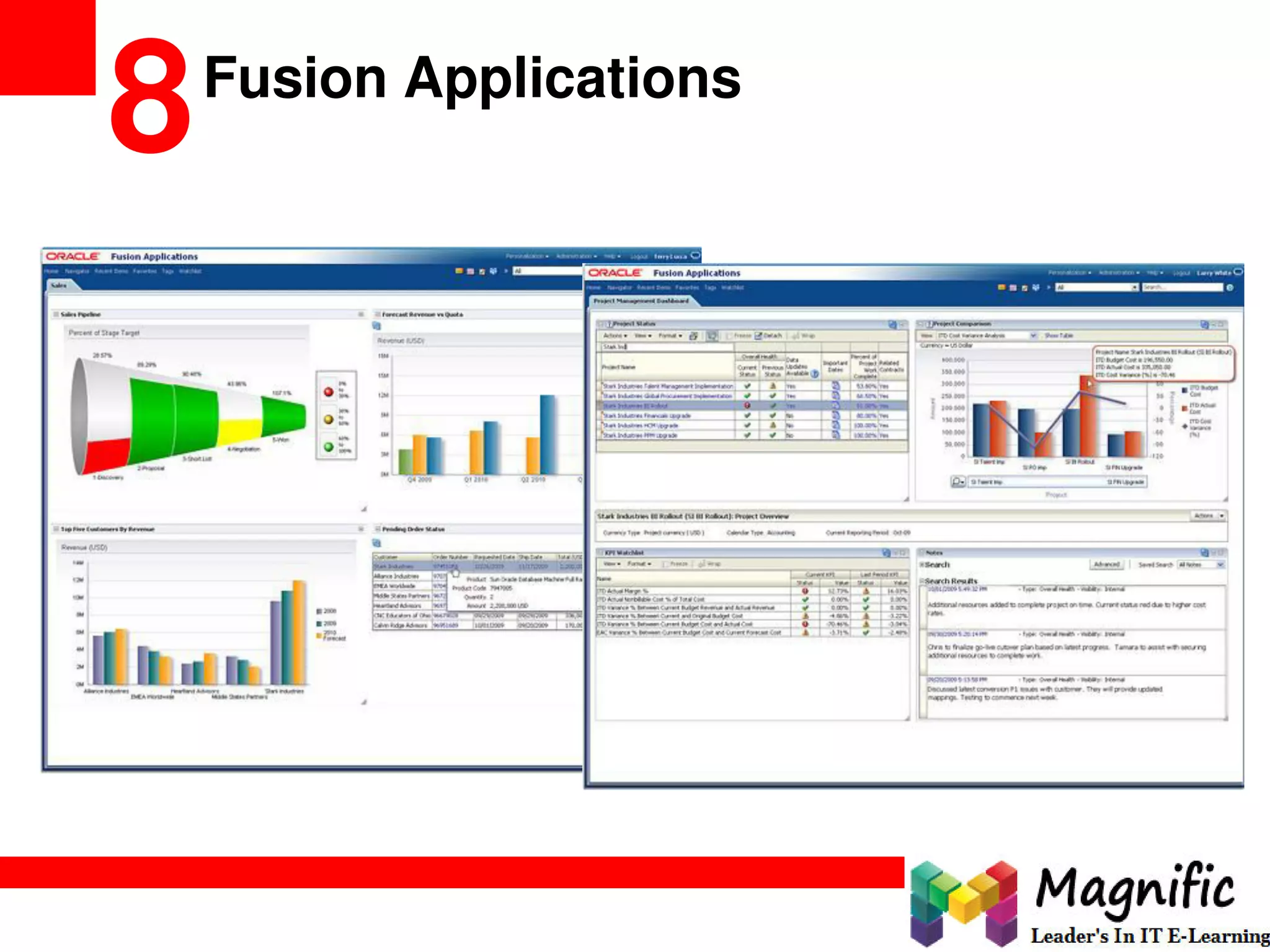 Fusion Applications
8
 