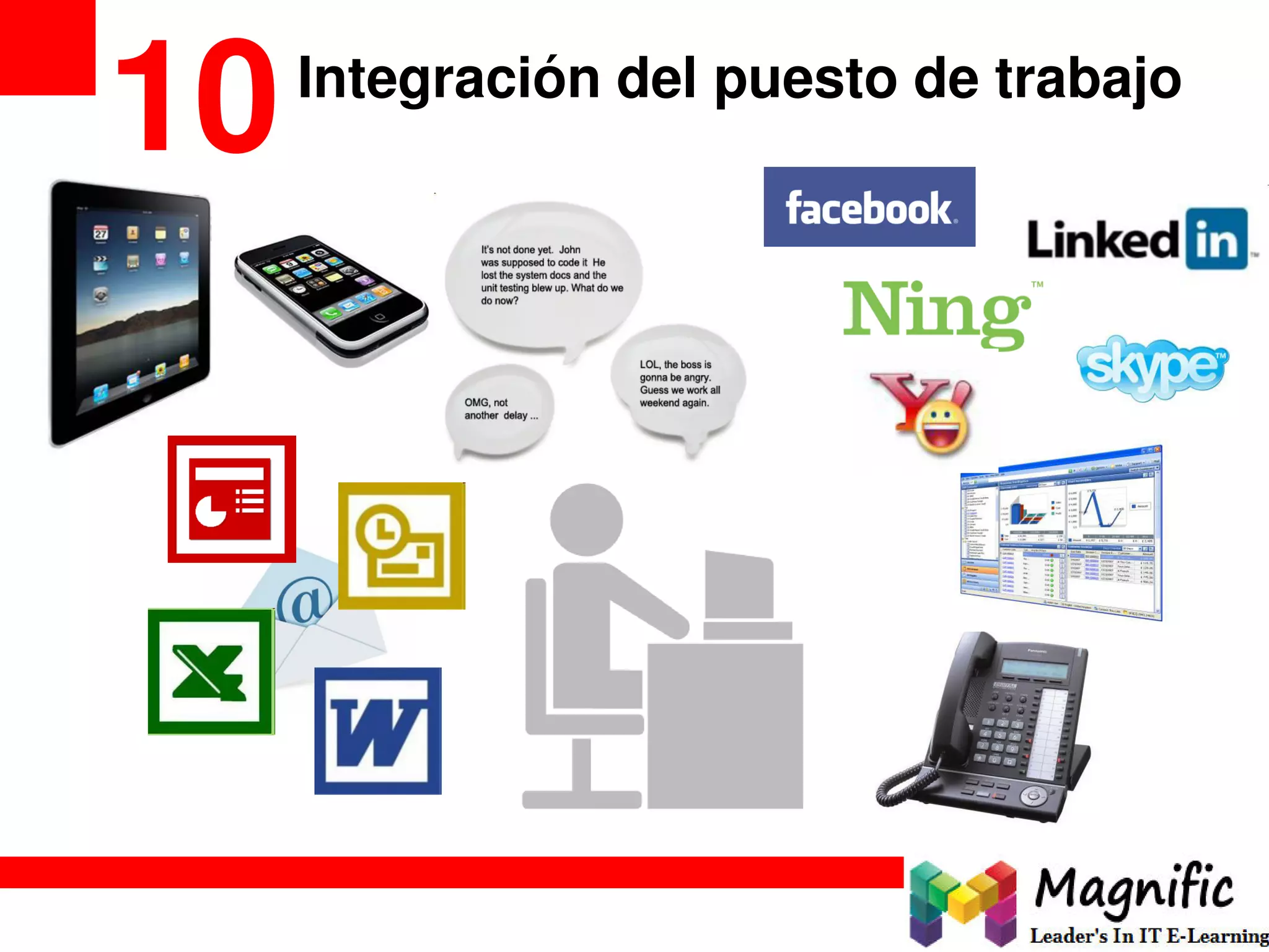 Integración del puesto de trabajo
10
 
