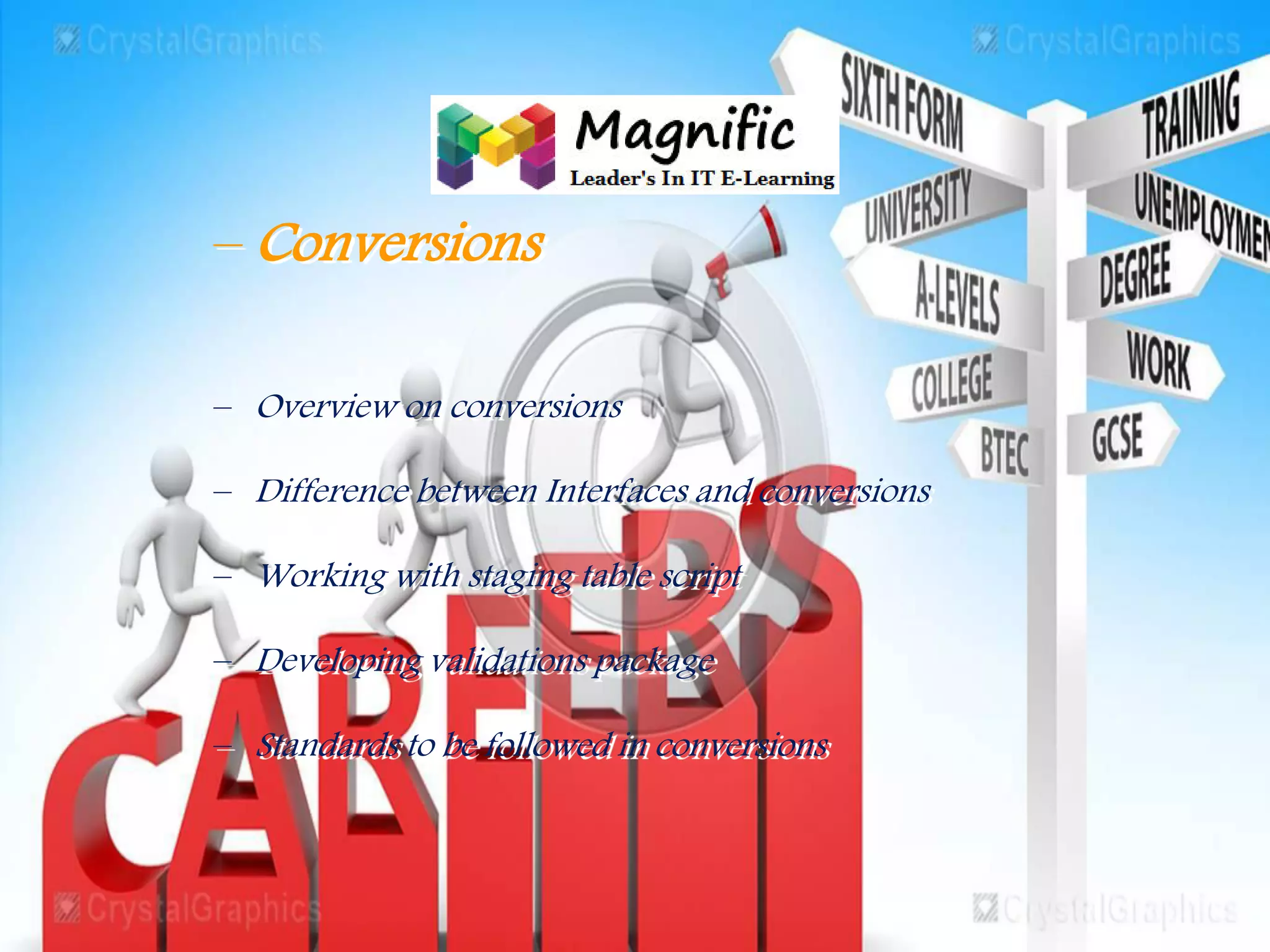 – Conversions
– Overview on conversions
– Difference between Interfaces and conversions
– Working with staging table script
– Developing validations package
– Standards to be followed in conversions
 