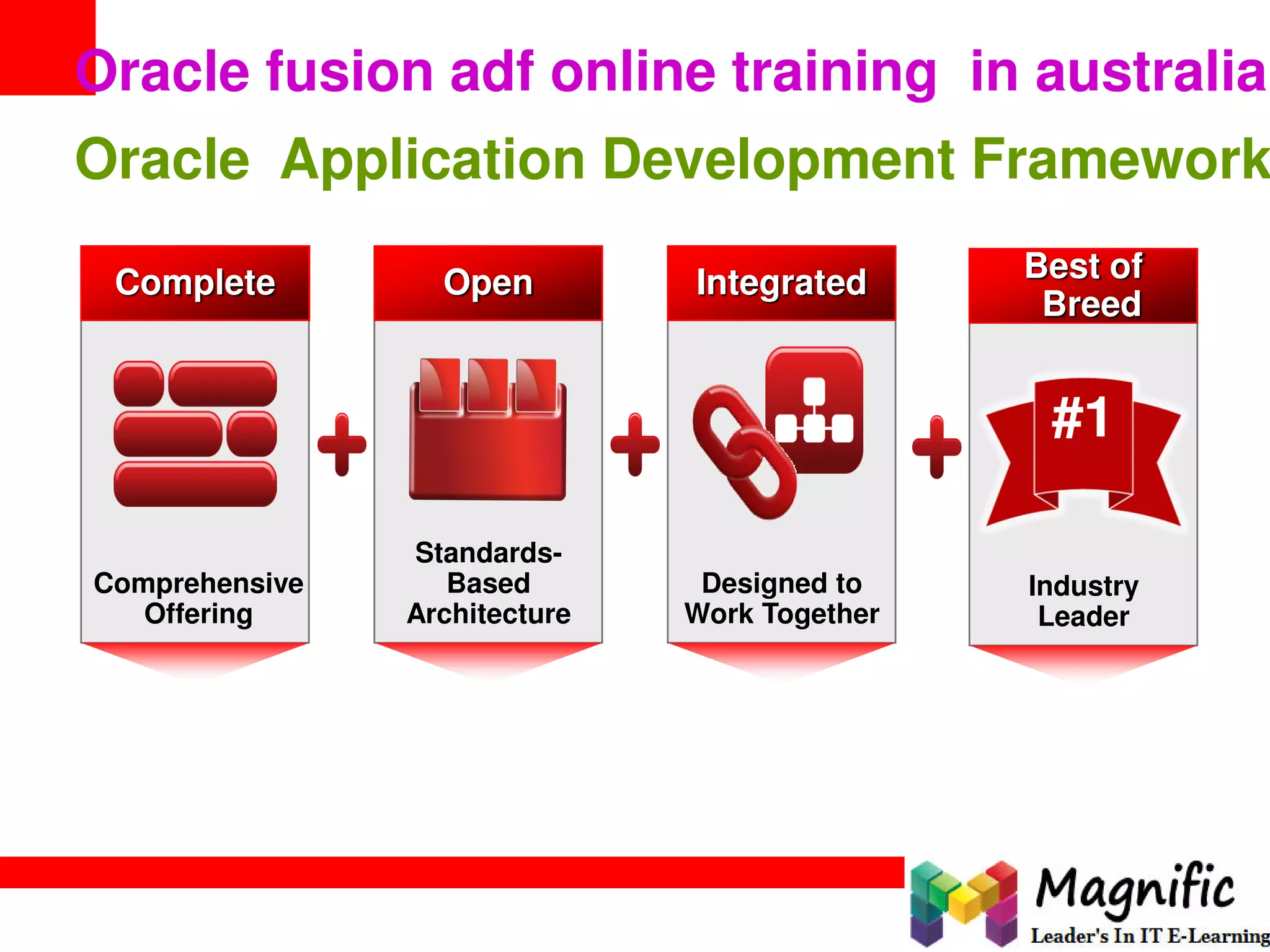 Comprehensive
Offering
Complete
Designed to
Work Together
Integrated
Standards-
Based
Architecture
Open
Industry
Leader
Best of
Breed
#1
Oracle fusion adf online training in australia
Oracle Application Development Framework
 