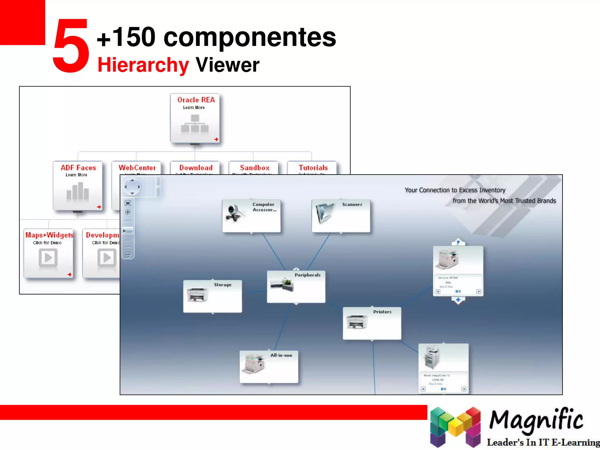+150 componentes
5Hierarchy Viewer
 