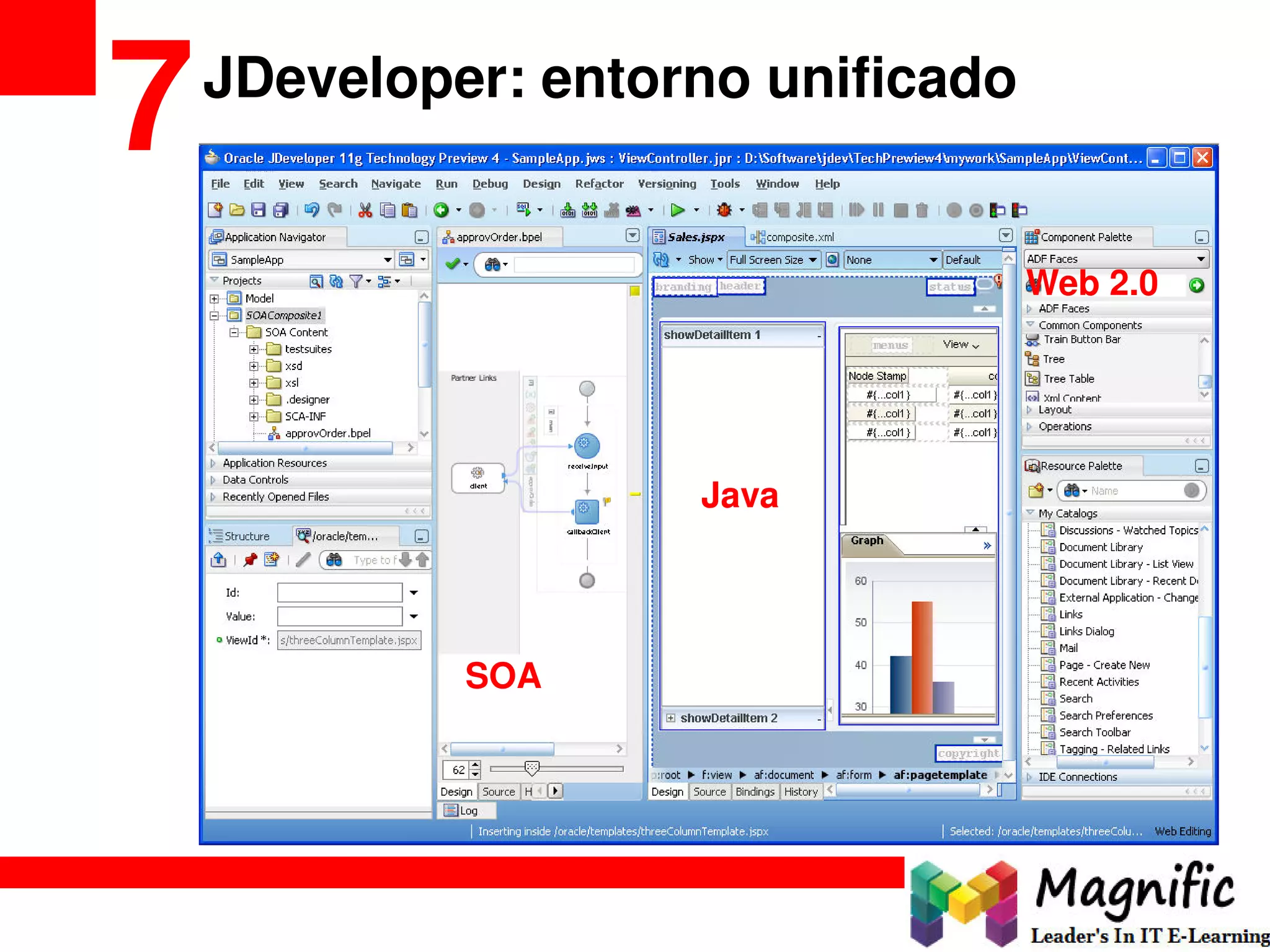 JDeveloper: entorno unificado
7
SOA
Web 2.0
Java
 