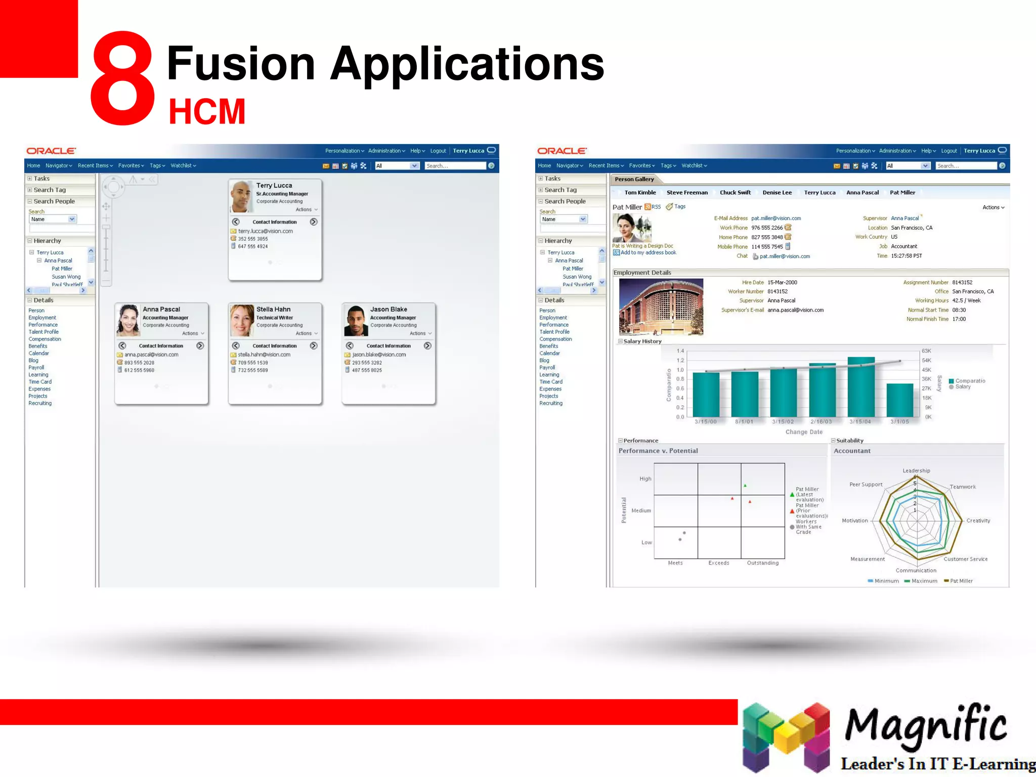 Fusion Applications
8HCM
 