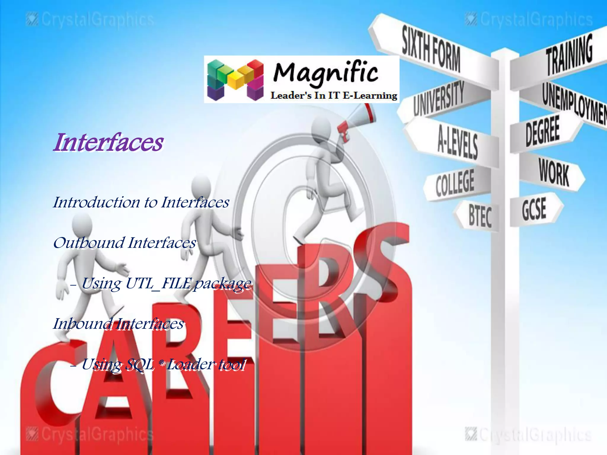 Interfaces
Introduction to Interfaces
Outbound Interfaces
- Using UTL_FILE package
Inbound Interfaces
- Using SQL * Loader tool
 
