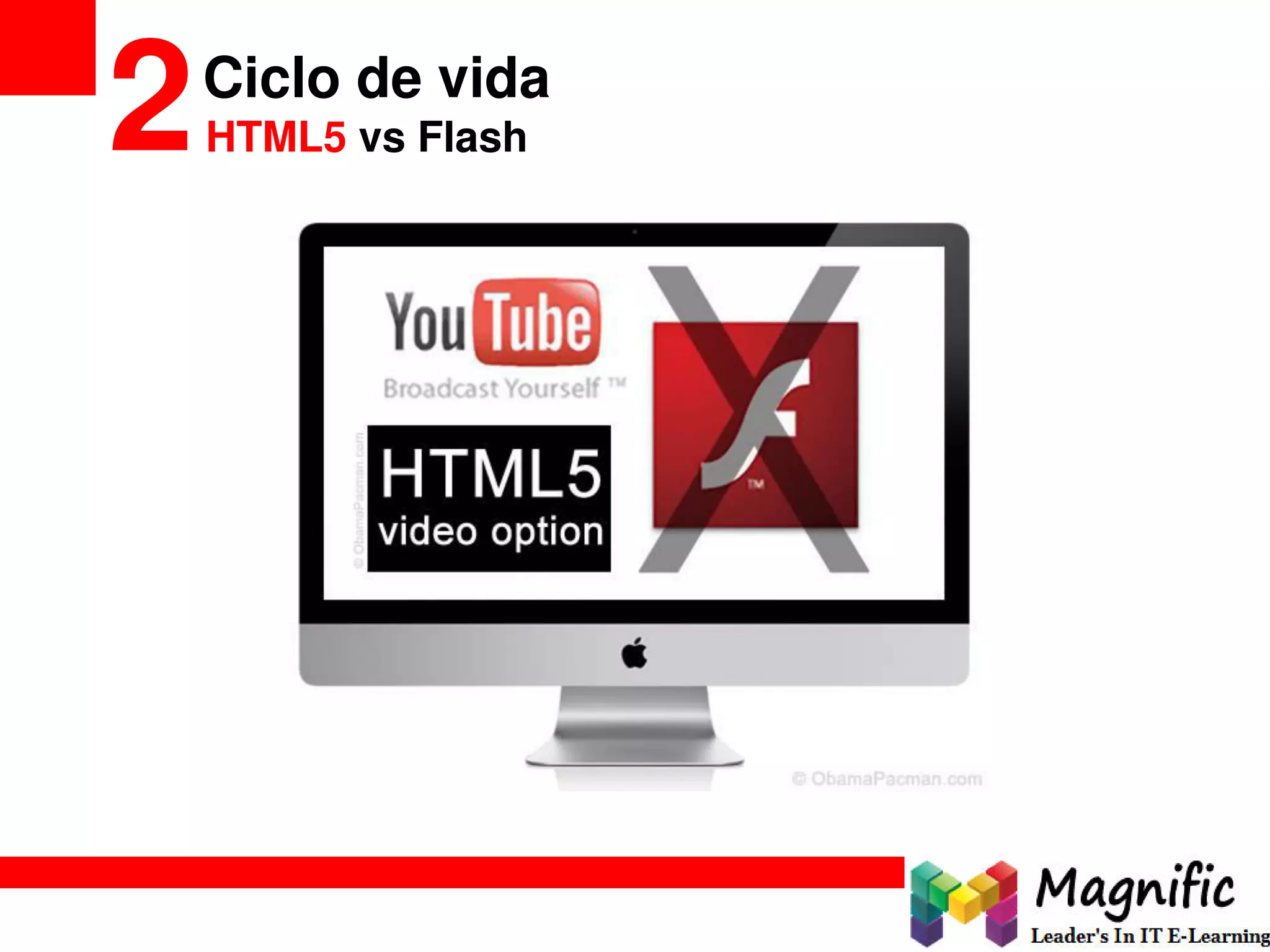 Ciclo de vida
2HTML5 vs Flash
 