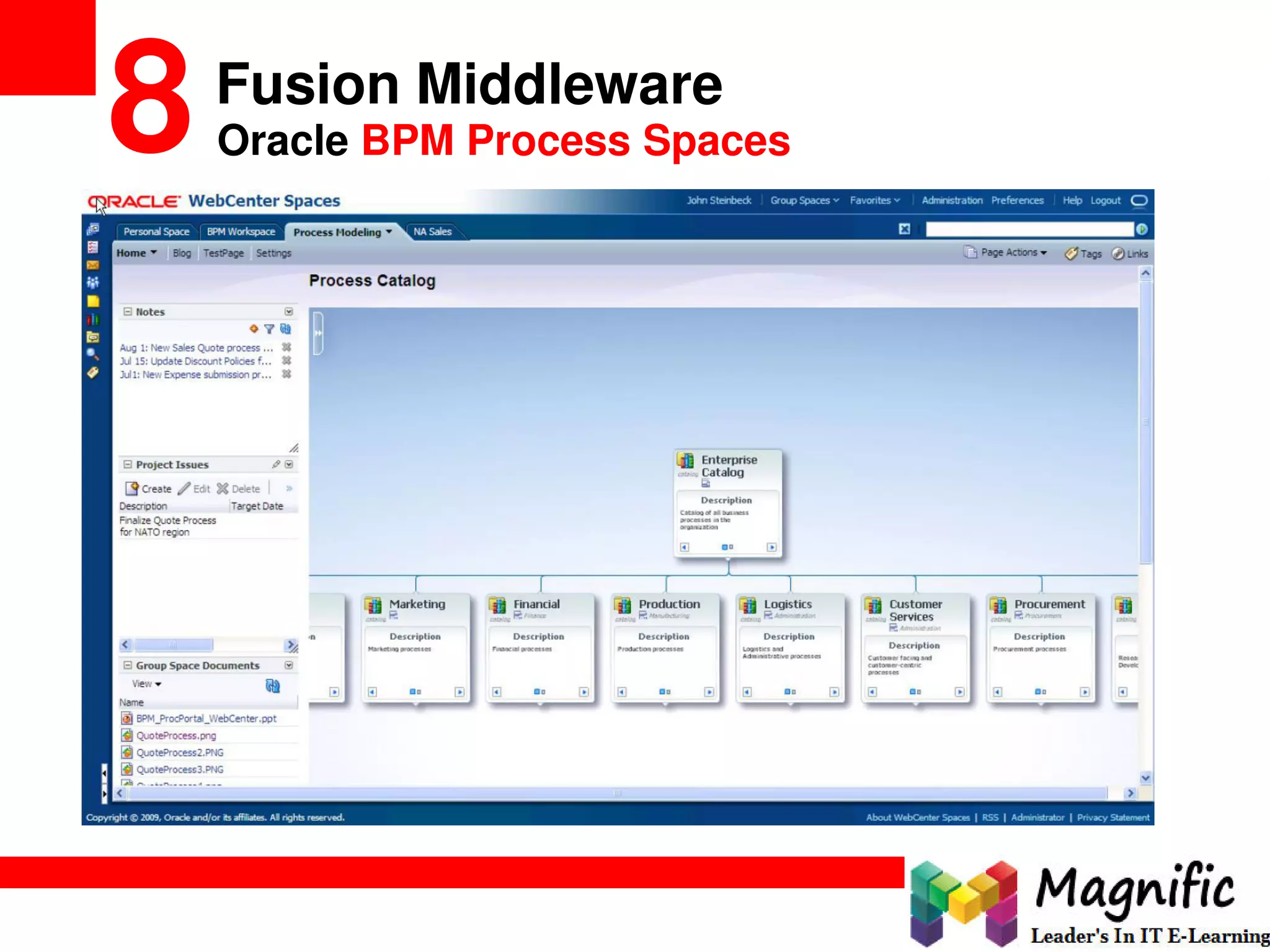 Fusion Middleware
Oracle BPM Process Spaces8
 