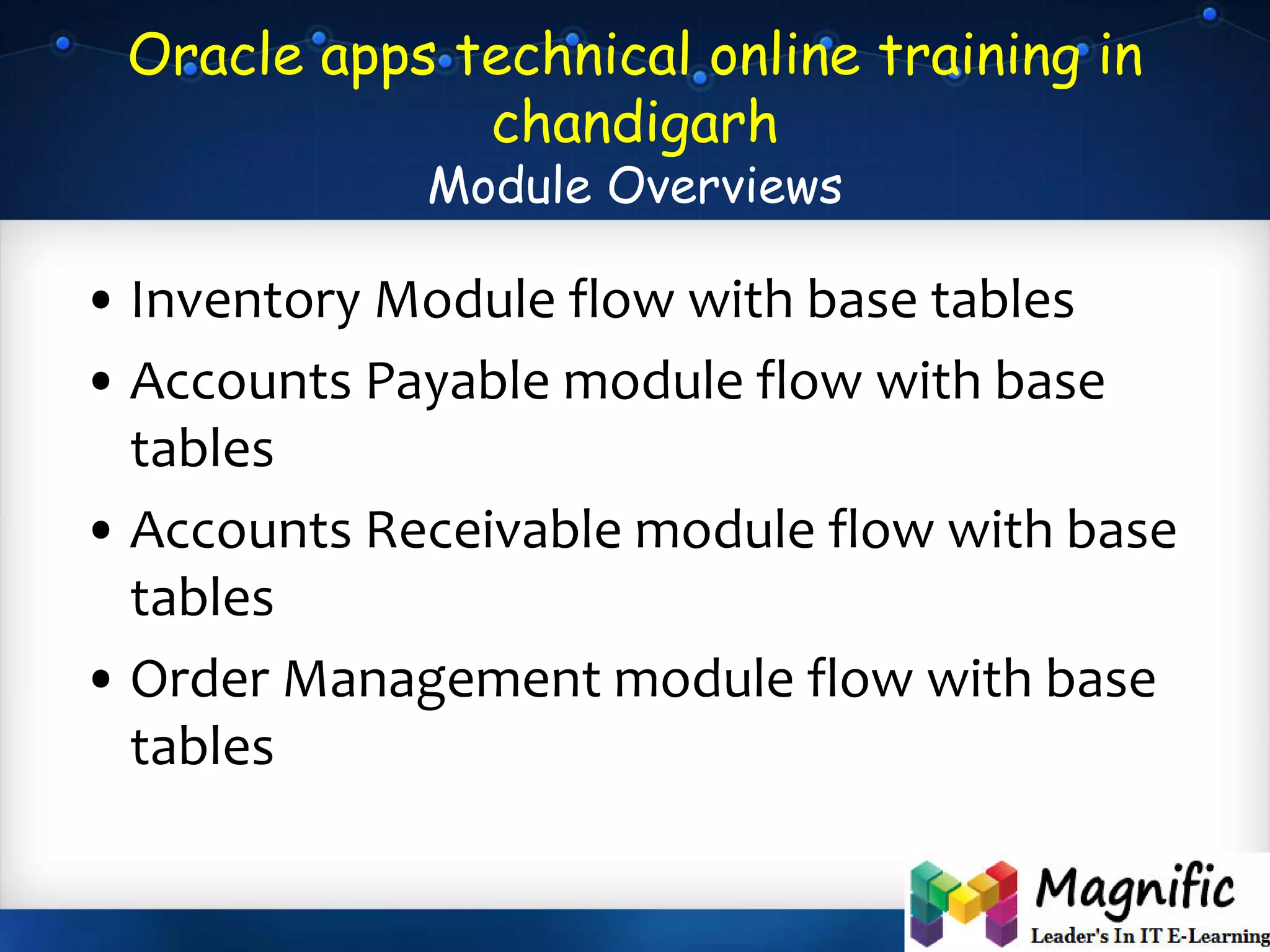 Oracle apps technical online training in
chandigarh
Module Overviews
• Inventory Module flow with base tables
• Accounts Payable module flow with base
tables
• Accounts Receivable module flow with base
tables
• Order Management module flow with base
tables
 