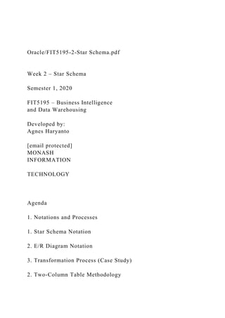 Oracle/FIT5195-2-Star Schema.pdf
Week 2 – Star Schema
Semester 1, 2020
FIT5195 – Business Intelligence
and Data Warehousing
Developed by:
Agnes Haryanto
[email protected]
MONASH
INFORMATION
TECHNOLOGY
Agenda
1. Notations and Processes
1. Star Schema Notation
2. E/R Diagram Notation
3. Transformation Process (Case Study)
2. Two-Column Table Methodology
 
