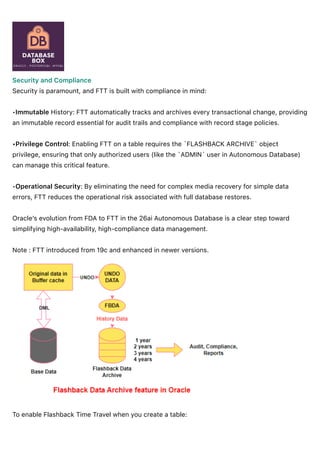 Oracle 26ai Flashback Time Travel: Enhanced Data Recovery & Compliance ...