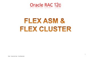 Oracle RAC 12c

1
Dell - Internal Use - Confidential

 
