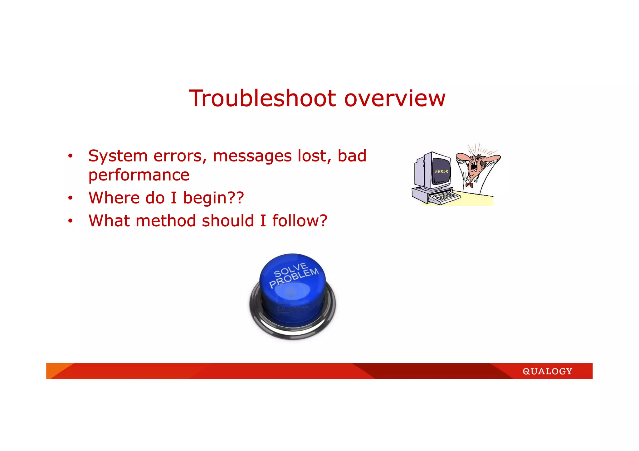 • System errors, messages lost, bad
performance
• Where do I begin??
• What method should I follow?
Troubleshoot overview
 