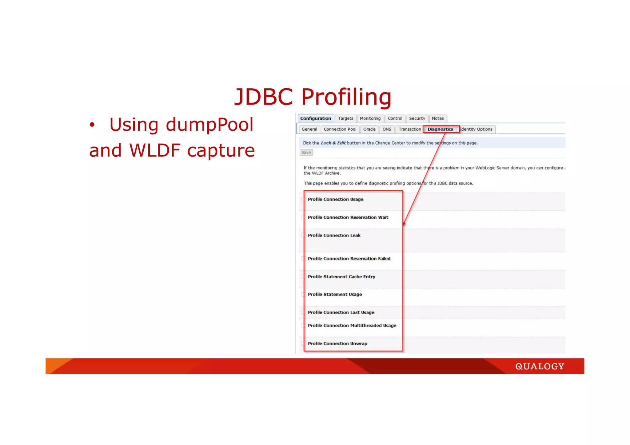 • Using dumpPool
and WLDF capture
JDBC Profiling
 