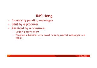 • Increasing pending messages
• Sent by a producer
• Received by a consumer
• Lagging async client
• Durable subscribers (to avoid missing placed messages in a
topic)
JMS Hang
 