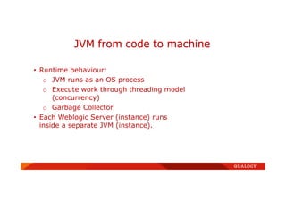 • Runtime behaviour:
o JVM runs as an OS process
o Execute work through threading model
(concurrency)
o Garbage Collector
• Each Weblogic Server (instance) runs
inside a separate JVM (instance).
JVM from code to machine
 