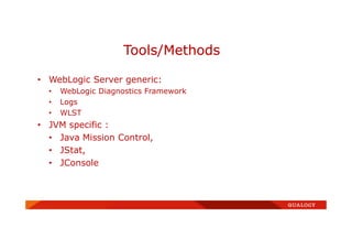 • WebLogic Server generic:
• WebLogic Diagnostics Framework
• Logs
• WLST
• JVM specific :
• Java Mission Control,
• JStat,
• JConsole
Tools/Methods
 