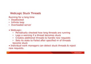 WebLogic Stuck Threads
Running for a long time
• Deadlocked
• Infinite loop
• Overloaded server
• WebLogic:
• Periodically checked how long threads are running
• Logs a warning if a thread becomes stuck
• Creates additional threads to handle new requests
• Sets its state to Failed after specified nr of threads
become stuck
• Individual work managers can detect stuck threads & reject
new requests.
 