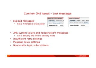 • Expired messages
• Set a TimeToLive & Exp policy
• JMS system failure and nonpersistent messages
• Set a delivery and time to delivery mode
• Insufficient retry settings
• Message delay settings
• Nondurable topic subscriptions
Common JMS issues – Lost messages
 