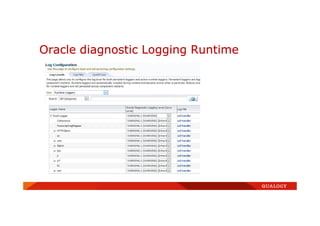 Oracle diagnostic Logging Runtime
 