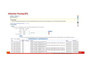 Selective Tracing (ST)
 