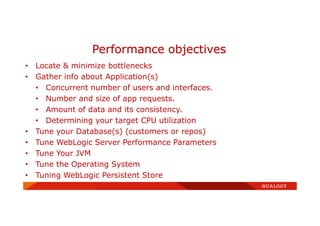 • Locate & minimize bottlenecks
• Gather info about Application(s)
• Concurrent number of users and interfaces.
• Number and size of app requests.
• Amount of data and its consistency.
• Determining your target CPU utilization
• Tune your Database(s) (customers or repos)
• Tune WebLogic Server Performance Parameters
• Tune Your JVM
• Tune the Operating System
• Tuning WebLogic Persistent Store
Performance objectives
 