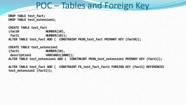 Drop Table With Foreign Key Oracle Design Corral
