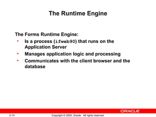2-14 Copyright © 2004, Oracle. All rights reserved.
The Runtime Engine
The Forms Runtime Engine:
• Is a process (ifweb90) that runs on the
Application Server
• Manages application logic and processing
• Communicates with the client browser and the
database
 