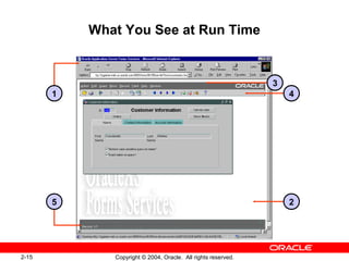 2-15 Copyright © 2004, Oracle. All rights reserved.
What You See at Run Time
1
3
4
5 2
 