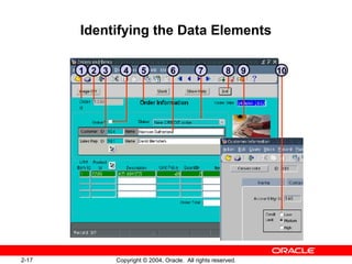 2-17 Copyright © 2004, Oracle. All rights reserved.
Identifying the Data Elements
51 2 7 864 93 10
 