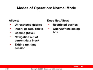 2-21 Copyright © 2004, Oracle. All rights reserved.
Modes of Operation: Normal Mode
Allows:
• Unrestricted queries
• Insert, update, delete
• Commit (Save)
• Navigation out of
current data block
• Exiting run-time
session
Does Not Allow:
• Restricted queries
• Query/Where dialog
box
 