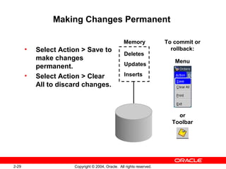 2-29 Copyright © 2004, Oracle. All rights reserved.
Making Changes Permanent
• Select Action > Save to
make changes
permanent.
• Select Action > Clear
All to discard changes.
or
Toolbar
Menu
To commit or
rollback:
Deletes
Updates
Inserts
Memory
 