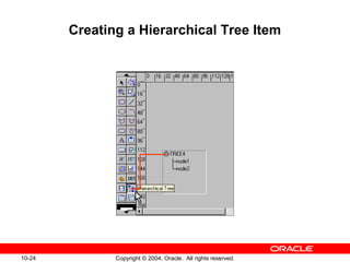 10-24 Copyright © 2004, Oracle. All rights reserved.
Creating a Hierarchical Tree Item
 