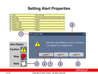 17-19 Copyright © 2004, Oracle. All rights reserved.
Setting Alert Properties
1
2
6543 7
Alert Styles:
Caution
Stop
Note
 